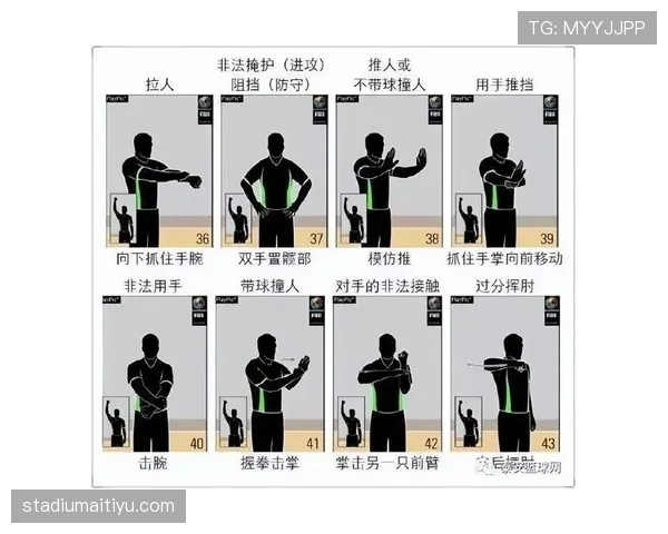 篮球底线规则解析：如何正确判断出界与发球？